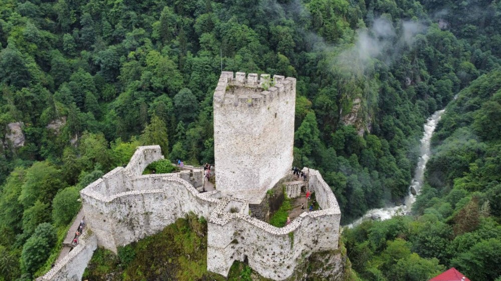 Rize’nin Eski Mahalleleri: Tarihi ve Kültürel Zenginlikleri Keşfedin