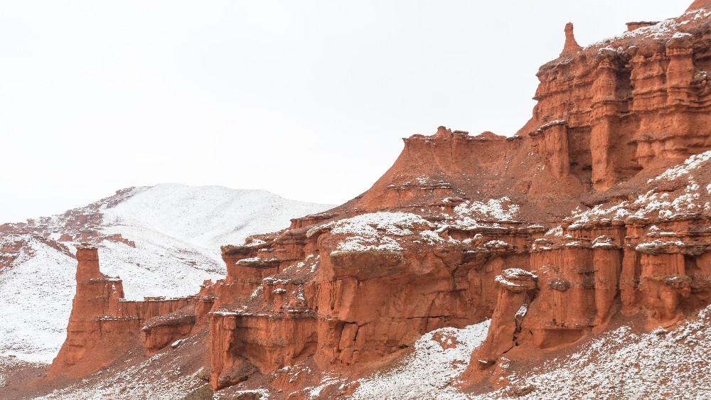 Erzurum Nerede Kuruldu? Coğrafi Konumu ve Stratejik Önemi